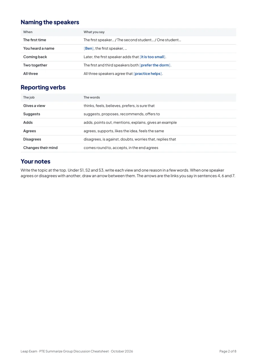 Page 2 of the Summarize Group Discussion template PDF