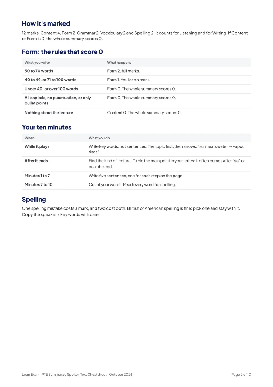 Page 2 of the Summarize Spoken Text template PDF