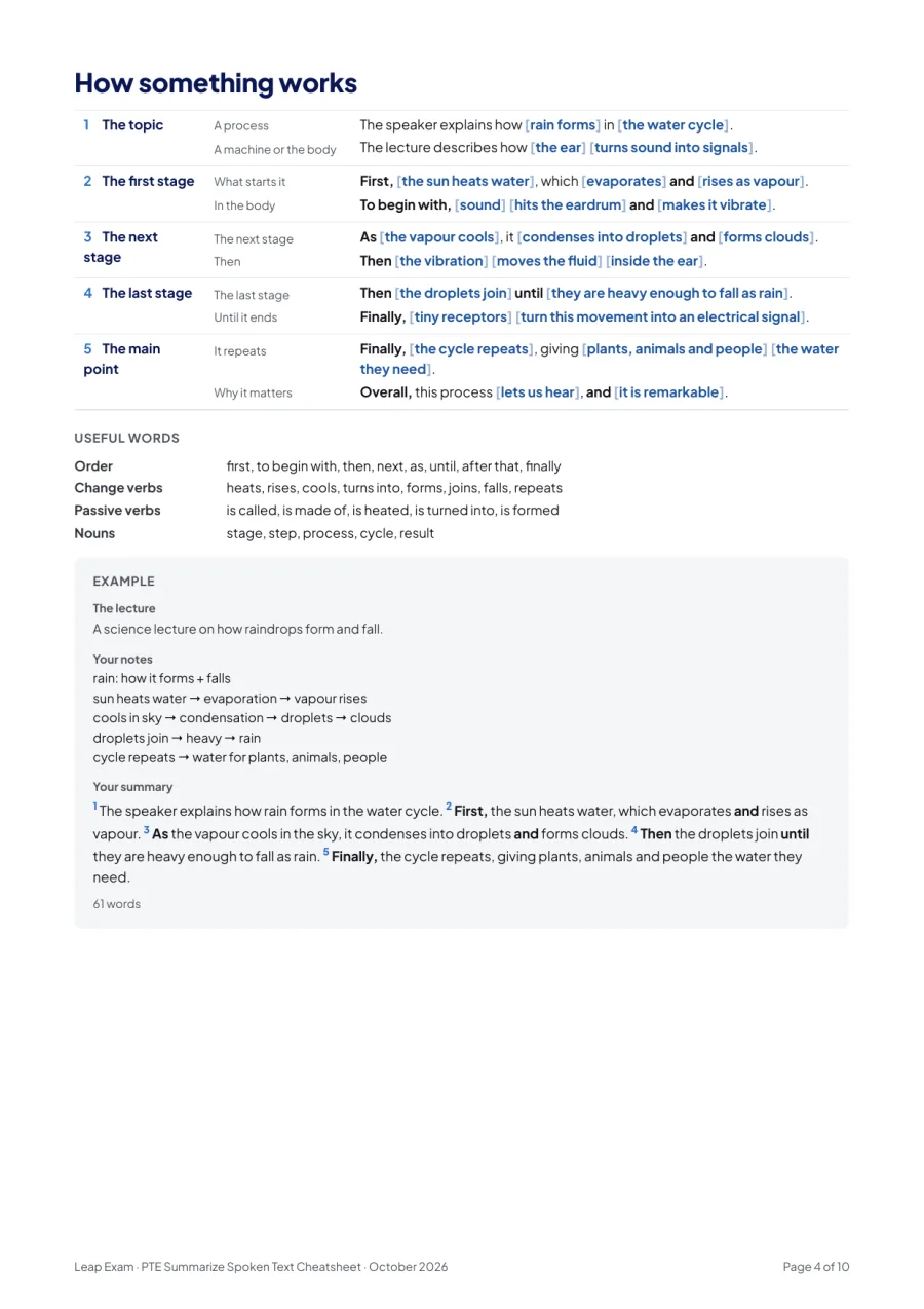 Page 4 of the Summarize Spoken Text template PDF