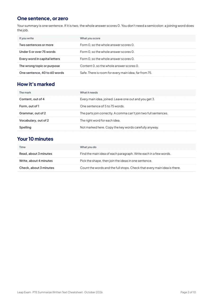 Page 2 of the Summarize Written Text template PDF