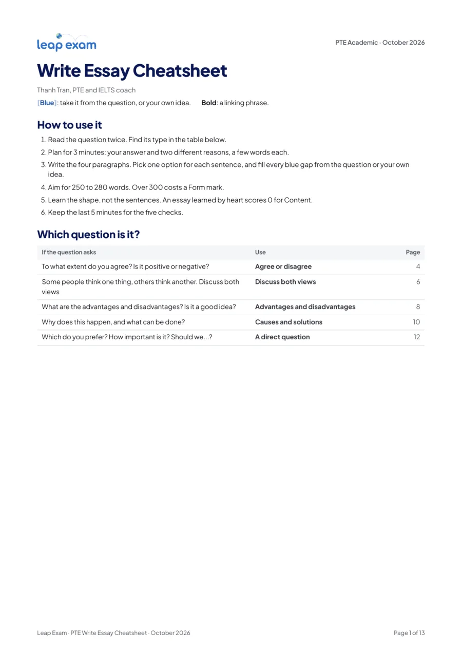 The first page of the Write Essay template PDF